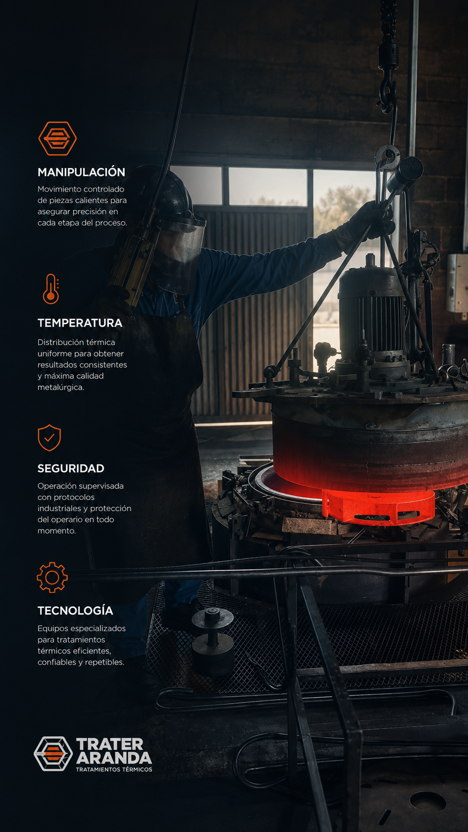 Historia de Trater Aranda - Planta industrial